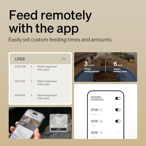 Petlibro Automatic Cat Feeder With Camera Review